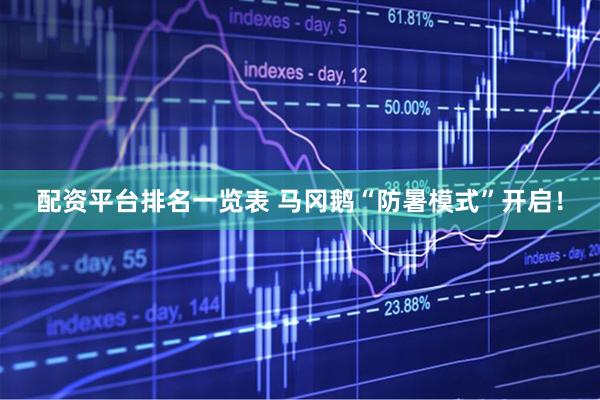 配资平台排名一览表 马冈鹅“防暑模式”开启！