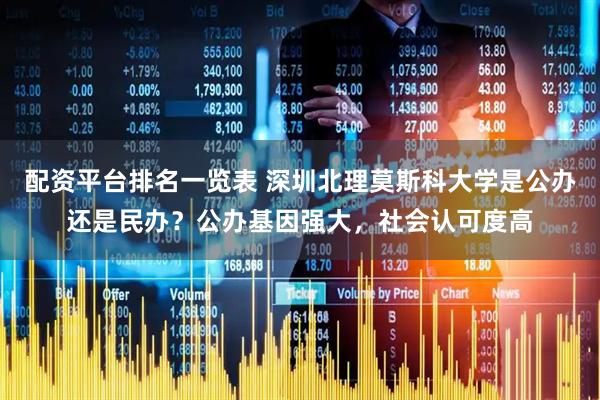 配资平台排名一览表 深圳北理莫斯科大学是公办还是民办？公办基因强大，社会认可度高